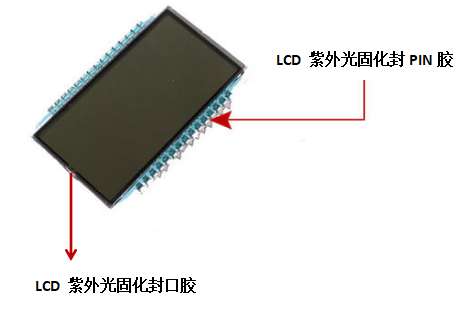 封PIN及封口紫外光固化膠在平板顯示領(lǐng)域中的應(yīng)用
